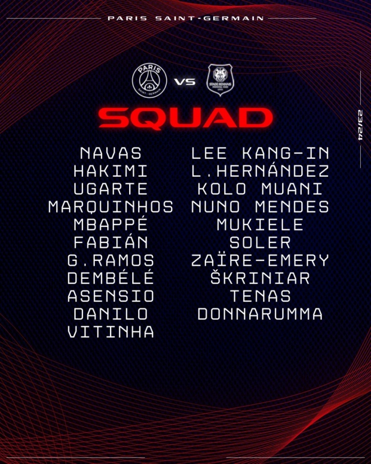 巴黎法國杯對雷恩大名單：姆巴佩、登貝萊在列，馬爾基尼奧斯回歸